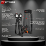 YR Fitness - Image 2